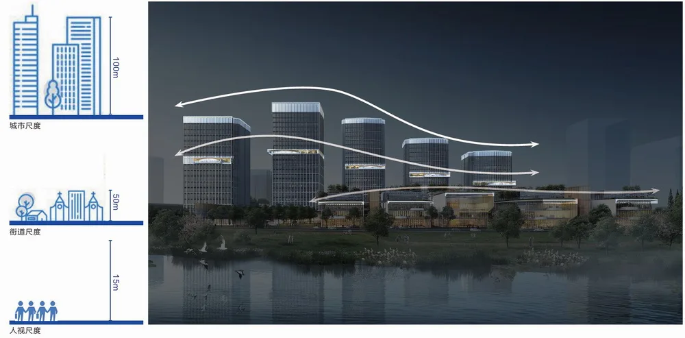 BIM建筑|纳米技术国家大学科技园二期/中衡设计