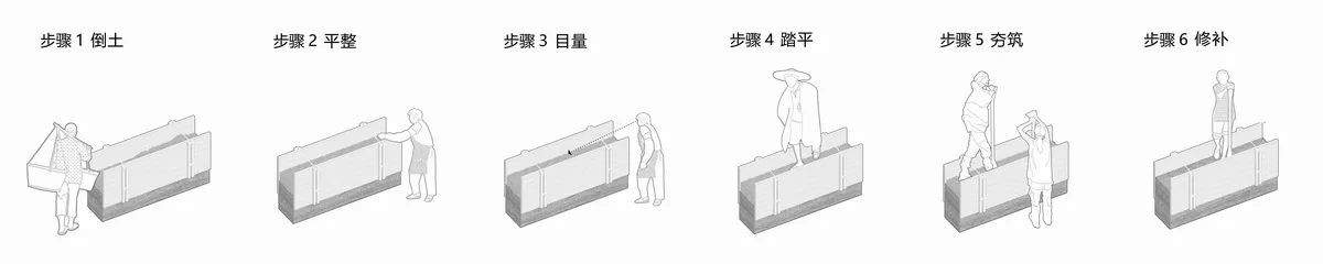BIM建筑|永安扶贫乡村公共空间营造 / 同济大学建筑设计研究院