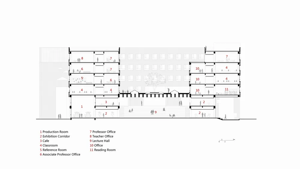 BIM建筑|东北大学文科2楼/THAD清华建筑设计院 庄惟敏