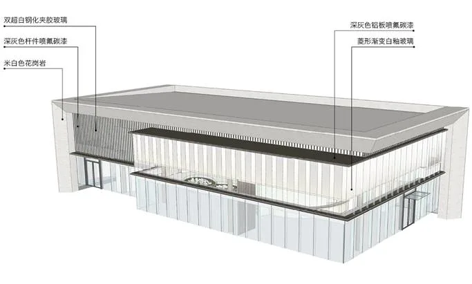 BIM建筑|成都成华和悦广场营销中心 / 汉嘉西南院