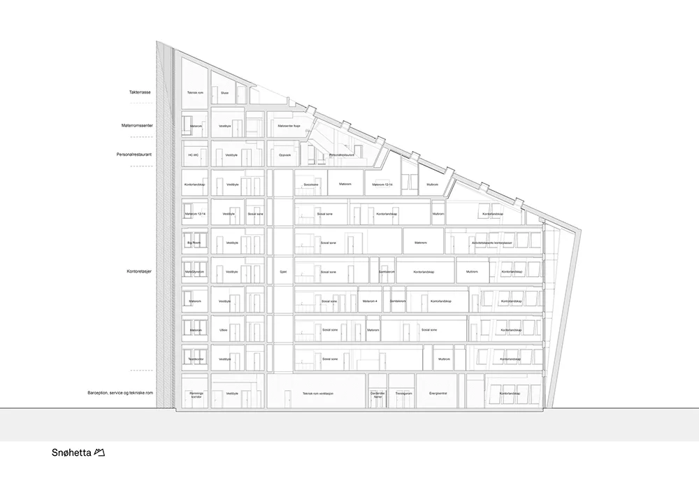 BIM建筑|可持续性建筑- Telemark 能源厂 / Snøhetta