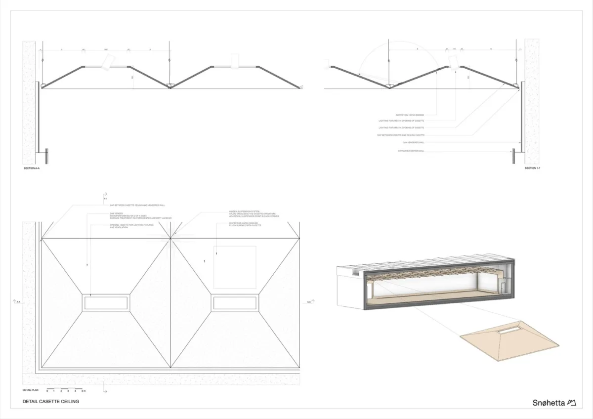 BIM建筑|奥德罗普格园林博物馆地下扩建项目 / Snøhetta