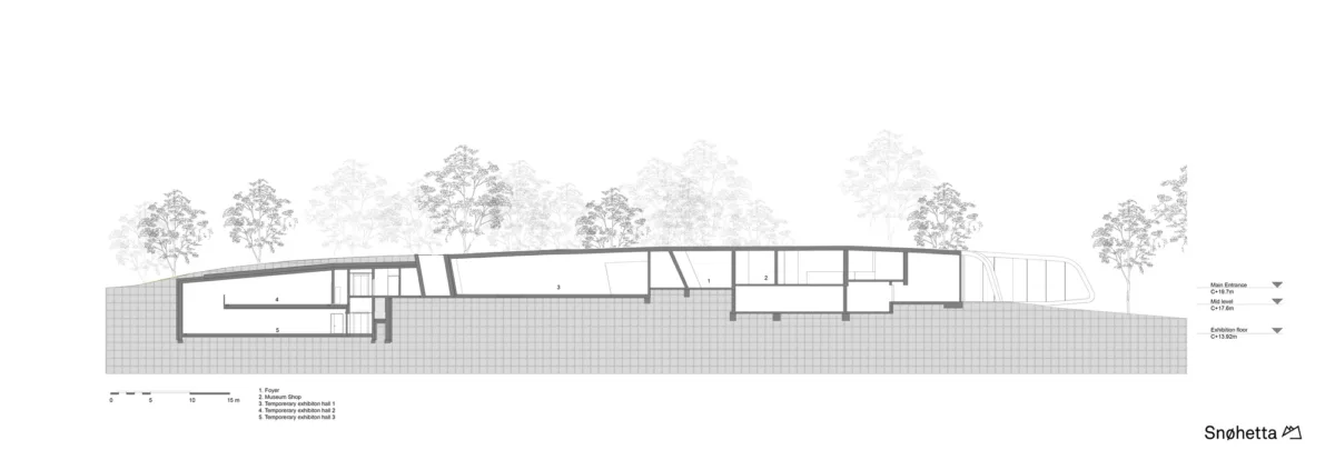 BIM建筑|奥德罗普格园林博物馆地下扩建项目 / Snøhetta