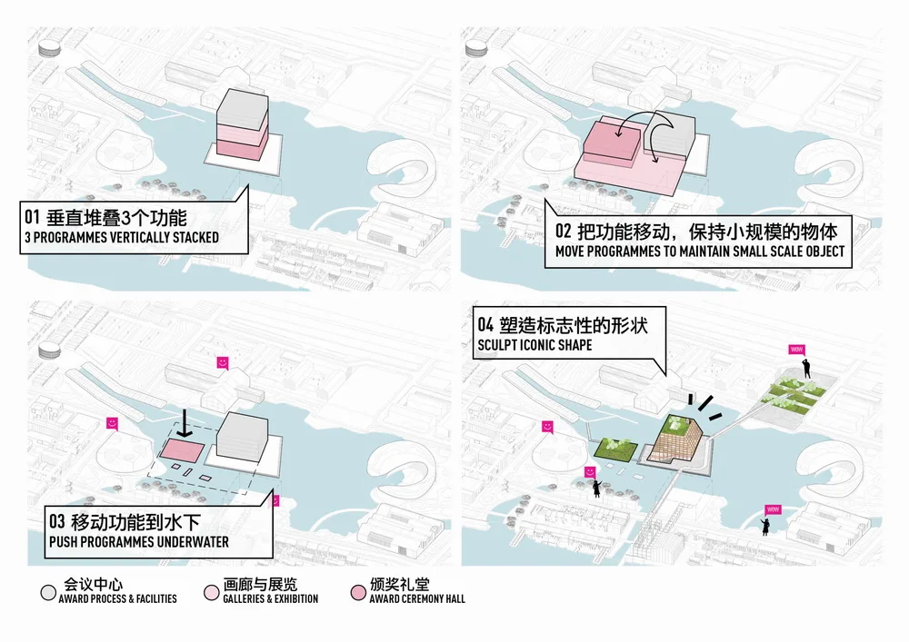BIM建筑|苏州青苔中日工业设计村，再度打造滨水新地标/SPARK思邦