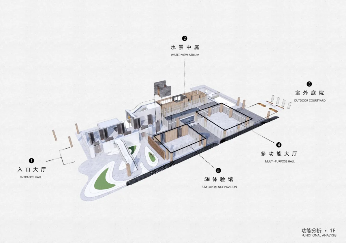 BIM建筑|美的禹洲·大河艺术馆/ PTA上海柏涛