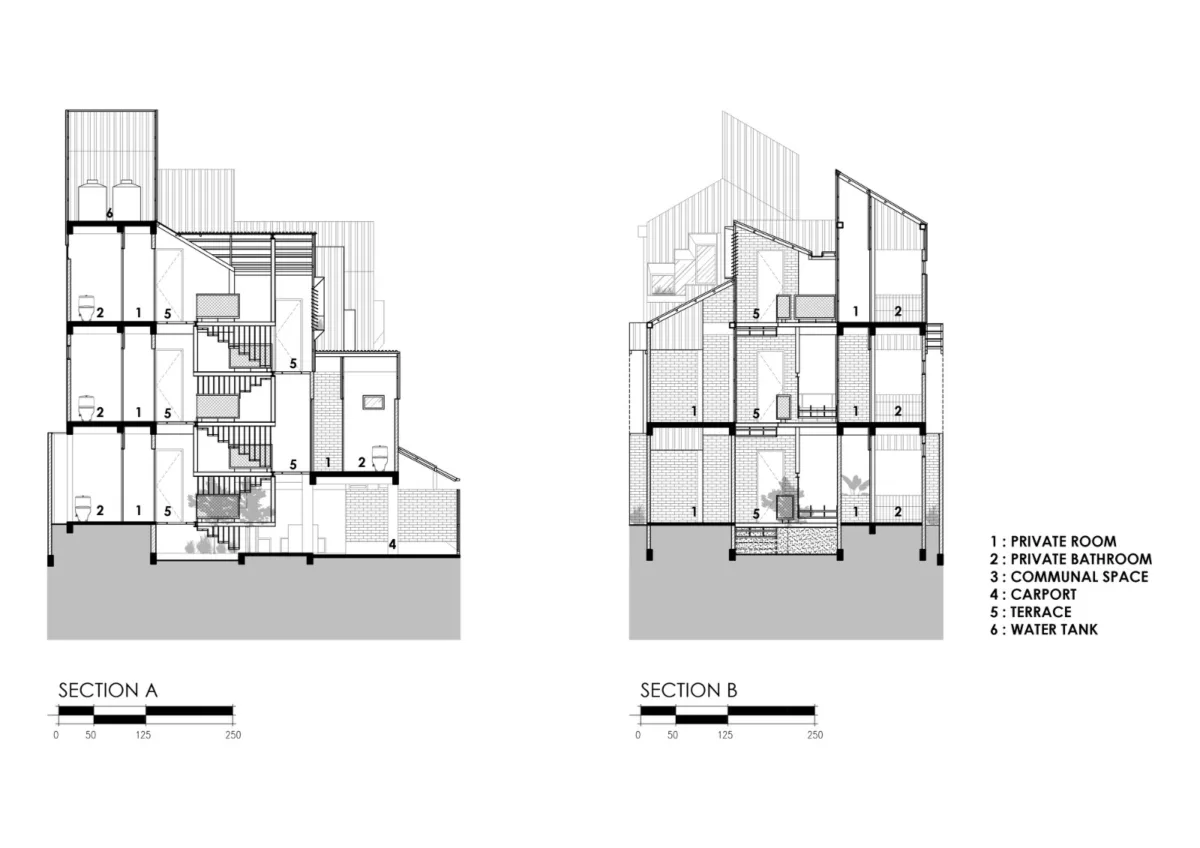 BIM建筑|'逐步堆叠‘ 红区寄宿公寓 / Ismail Solehudin Architecture