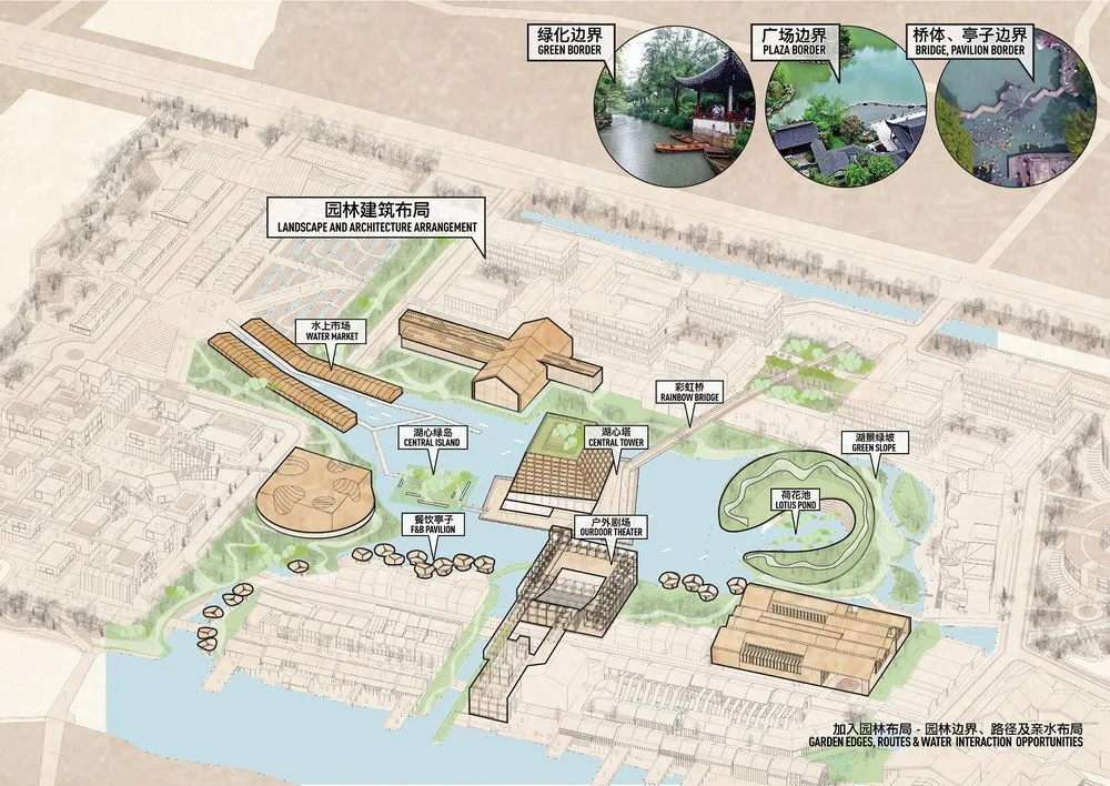 BIM建筑|苏州青苔中日工业设计村，再度打造滨水新地标/SPARK思邦
