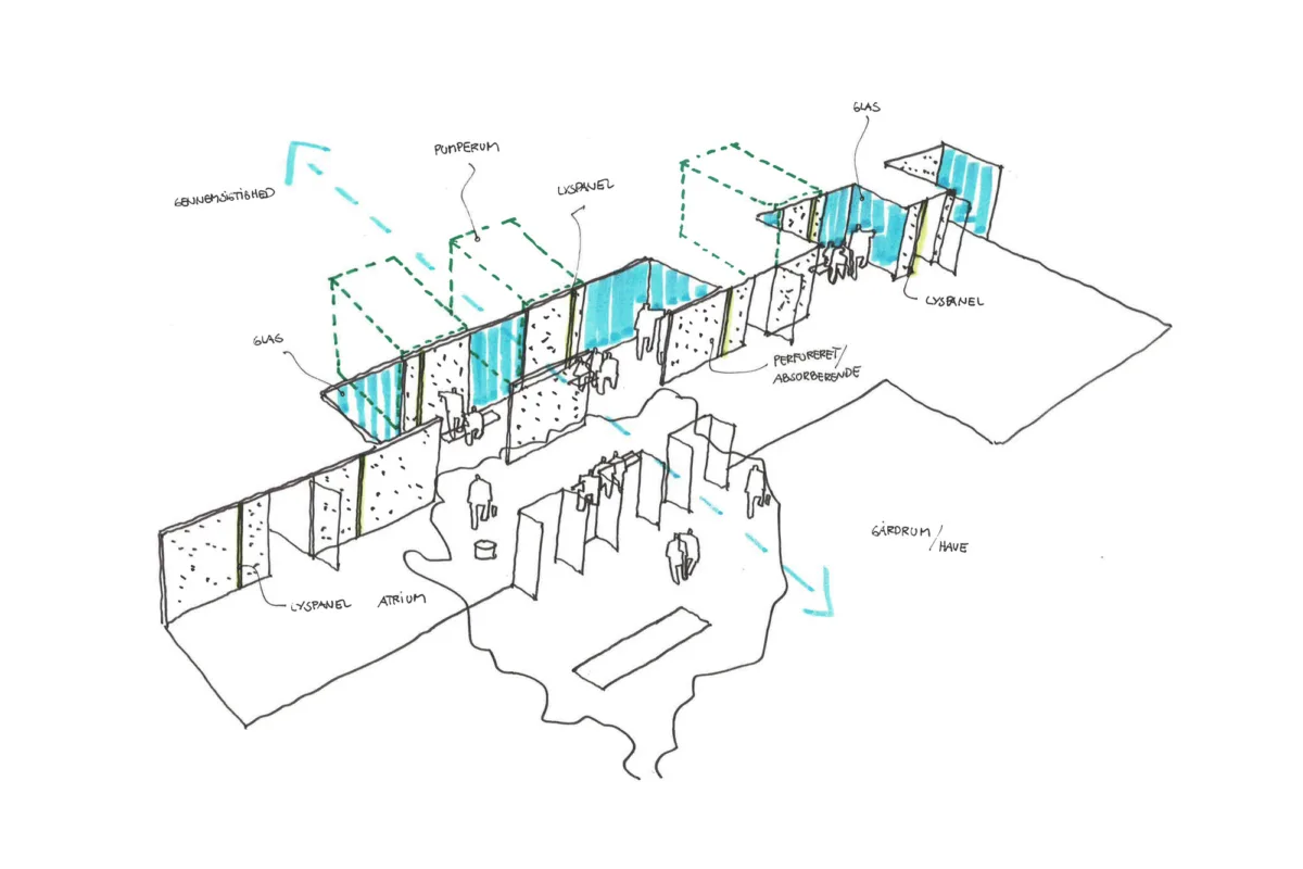 BIM建筑|丹麦技术大学生物工程研究实验楼 / Mikkelsen Architects