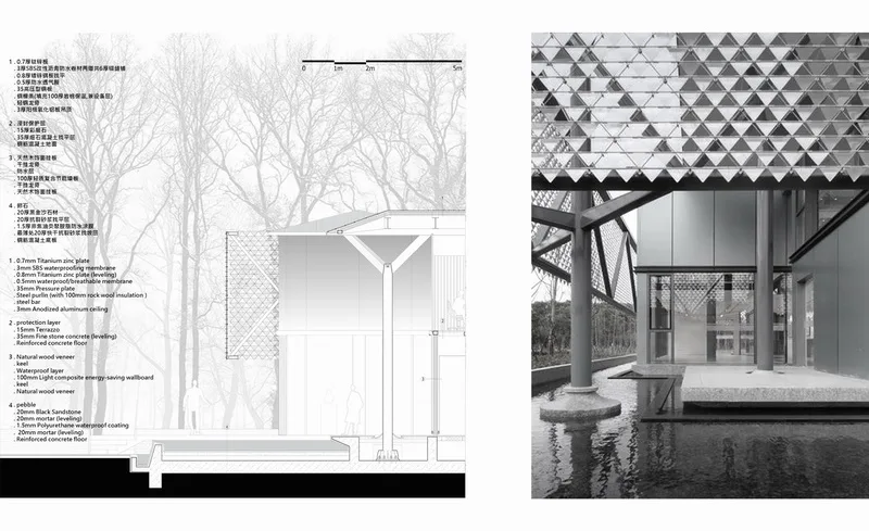 BIM建筑|水风合院——英科中心/山水秀建筑事务所 + 出品建筑事务所