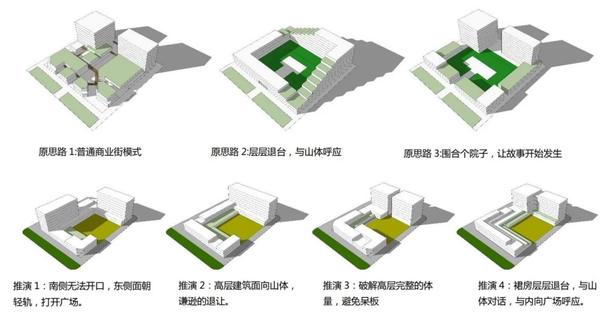 BIM建筑|创新谷里的生活容器/北京龙源科建建筑设计有限公司