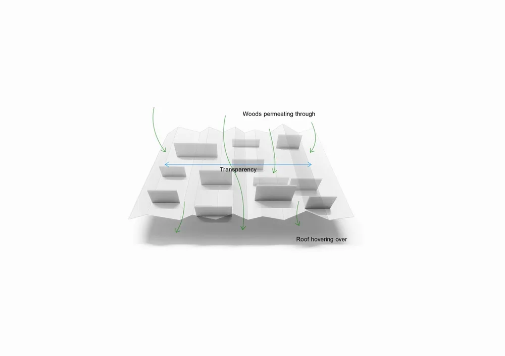 BIM建筑|林中牙医诊所 / Takashige Yamashita Office