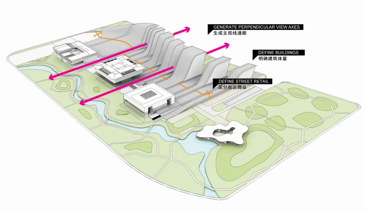 BIM建筑|济宁市文化中心三期/Laguarda.Low Architects (LLA)