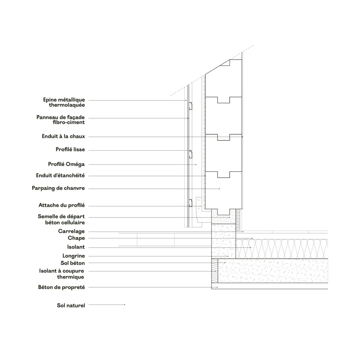 BIM建筑|法国第一座大麻混凝土砌块体育馆/Lemoal Lemoal Architectes
