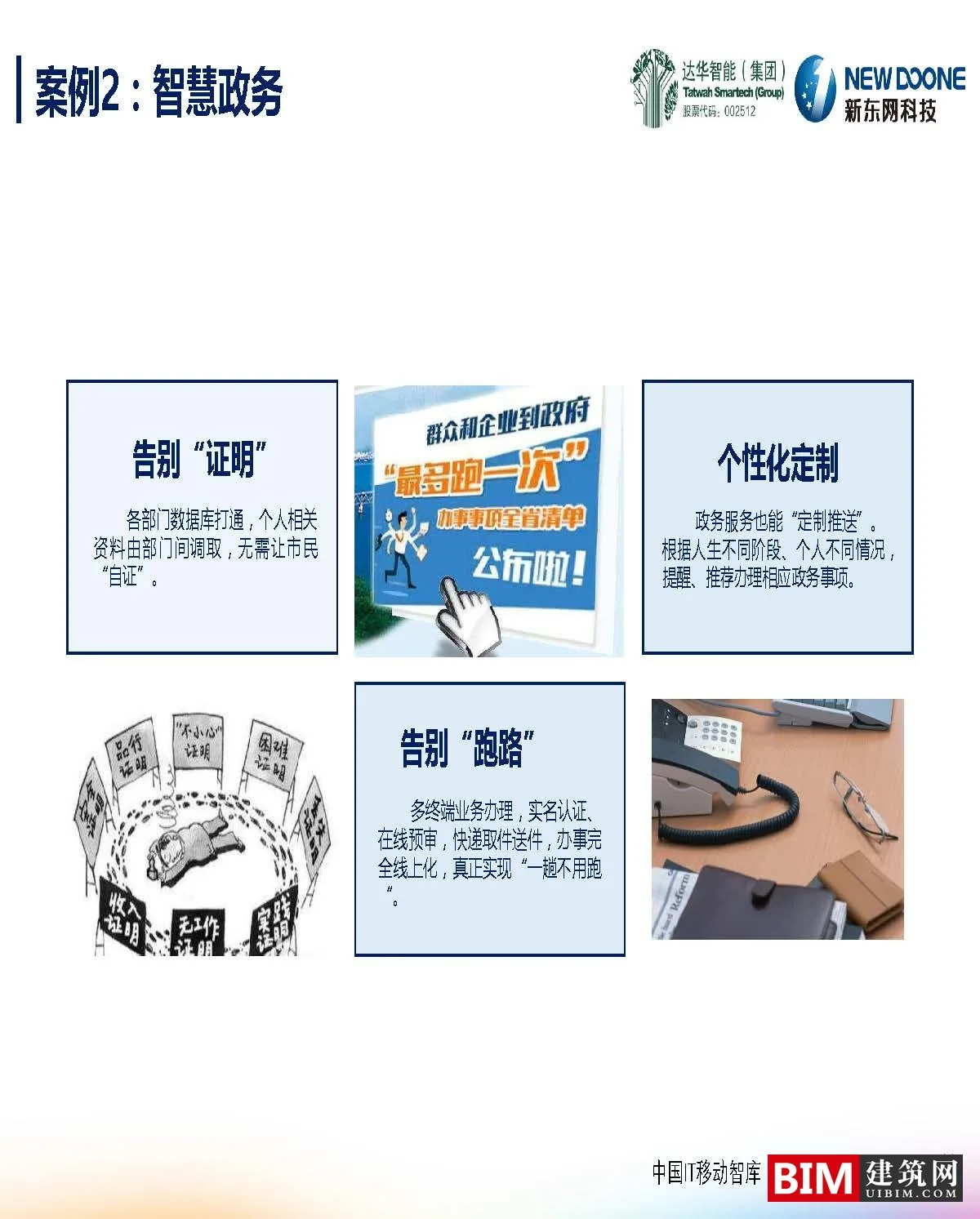 智慧城市下的大数据创新PPT/PDF，汇报BIM技术文件下载