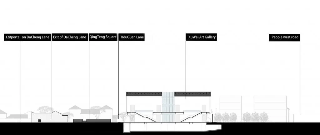 BIM建筑|徐渭艺术馆+青藤广场 / 浙江大学建筑设计研究院 ACRC