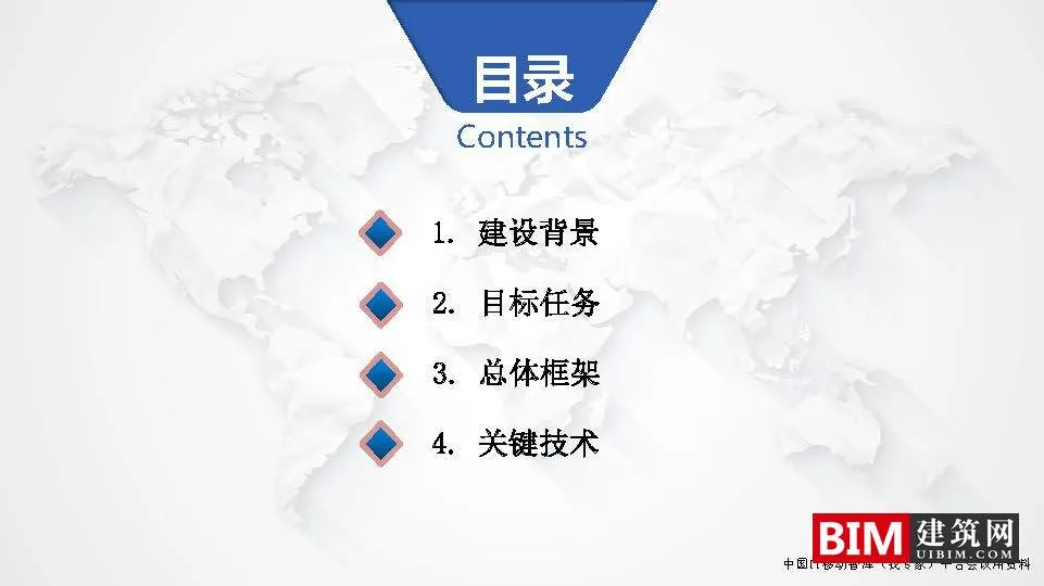 国土空间基础信息平台建设，一张图规划，GIS+BIM智慧城市汇报技术文档下载