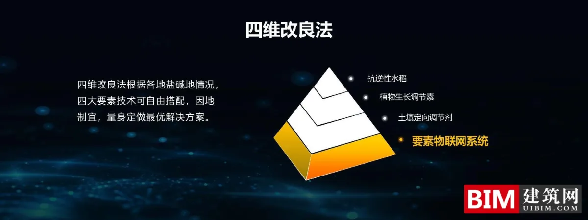华为打造智慧城市汇报文档，引领新型智慧城市建设，智慧城市5G应用，技术文档下载