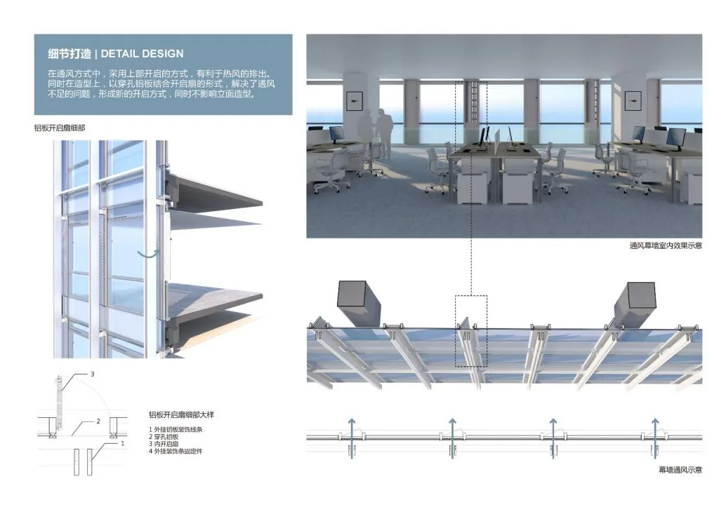 BIM建筑|生态谷，一座会呼吸的建筑： 深圳益田·益科大厦 / 柏涛设计