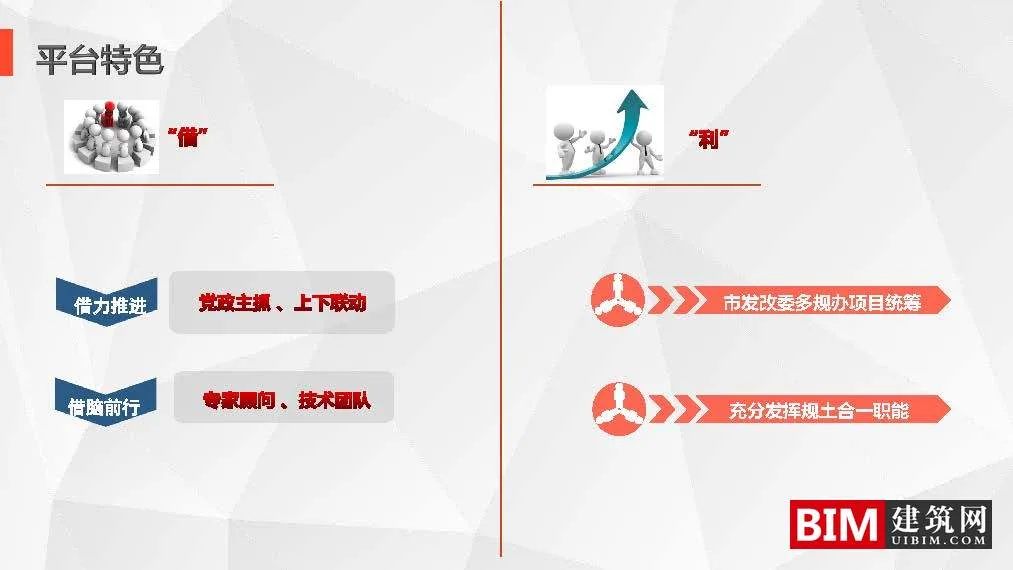 沈阳市“多规合一”信息平台开发及应用.pdf，智慧城市技术汇报文档下载