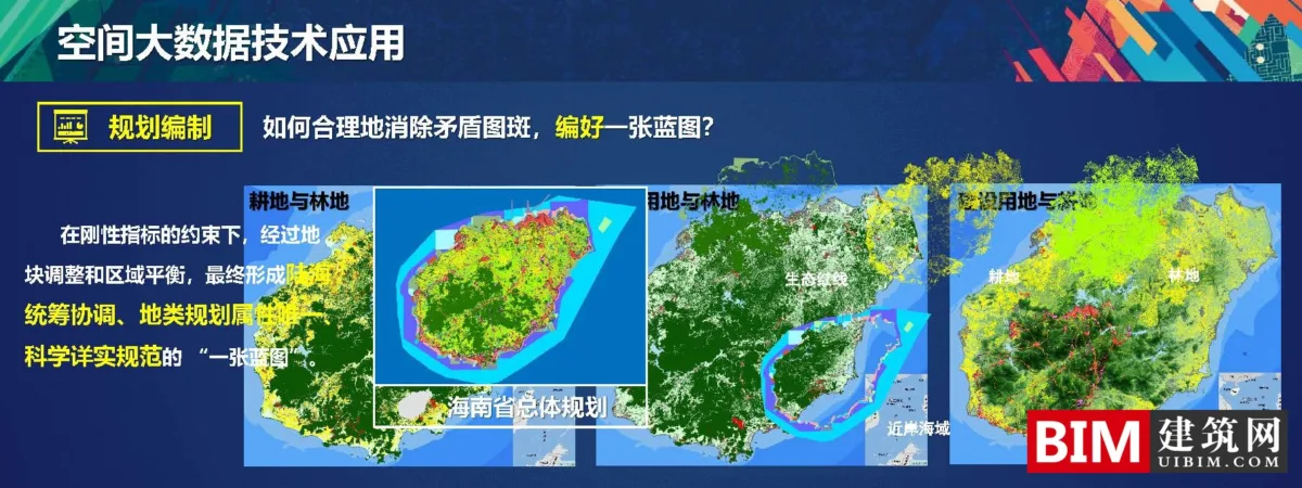 多规合一中的空间大数据解决方案，一本规划一张蓝图，PDF技术应用汇报文档下载