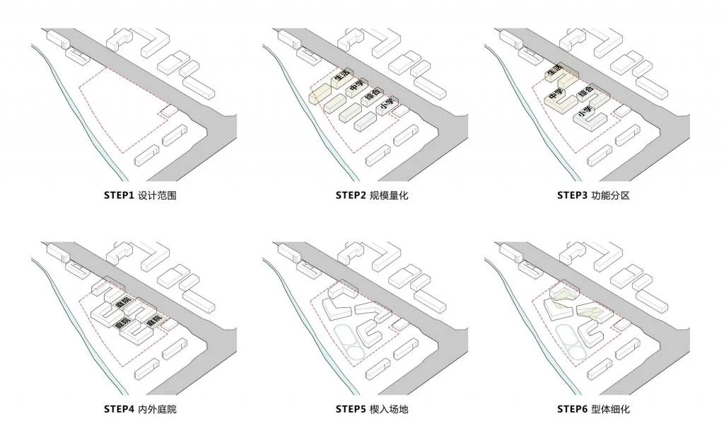 BIM建筑|北京人大附中航天城学校 / 北京市建筑设计研究院
