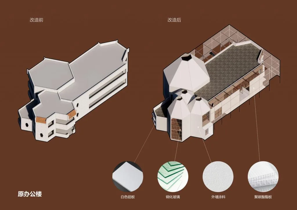 BIM建筑|​基于创新的旧改策略：江南绣衣厂 / 米丈建筑