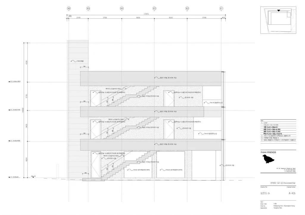 BIM建筑|thisisneverthat 时装工作室 / FHHH FRIENDS