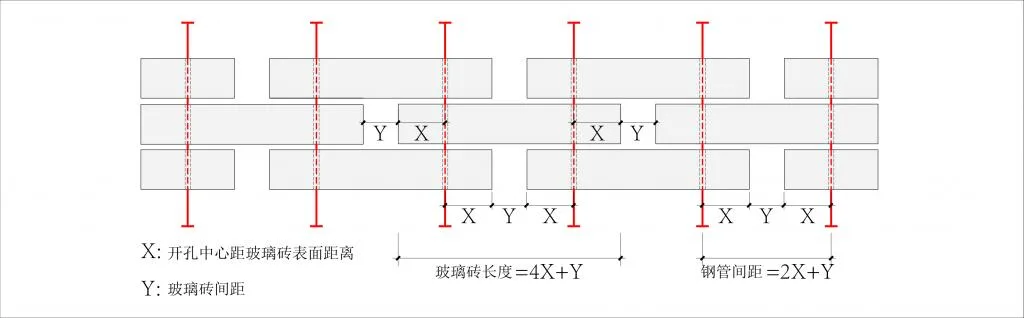 BIM建筑|苏州“狮子口”遗址环境保护与扩建 / 上海日清