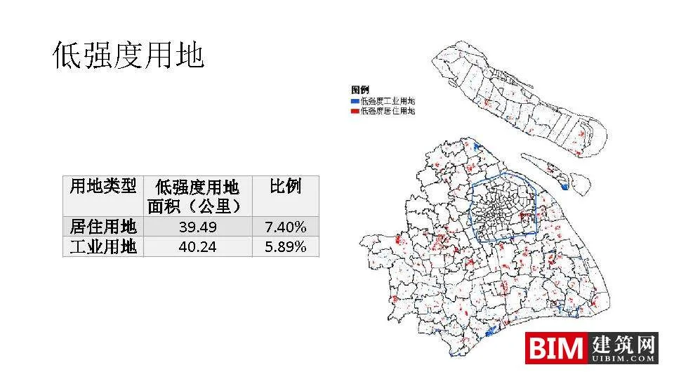 手机信令数据在城市规划中的应用：框架与案例.pdf，城市规划智慧城市汇报技术文档下载