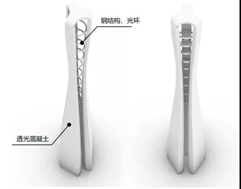 BIM建筑|温暖与触动：华盈尚景馥香湖灯塔设计竞赛结果公告