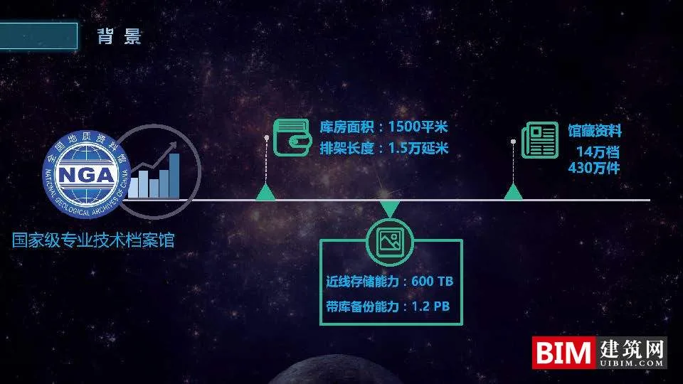 GIS在地质领域中独特的示踪与溯源应用，汇报技术文件下载