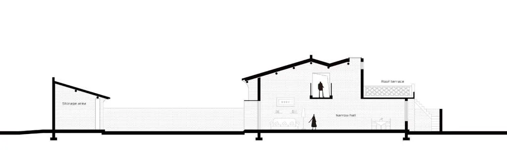 BIM建筑|关中砖瓦房的再生：咸阳·莪子村红砖房 / 西安建筑科技大学设计研究总院