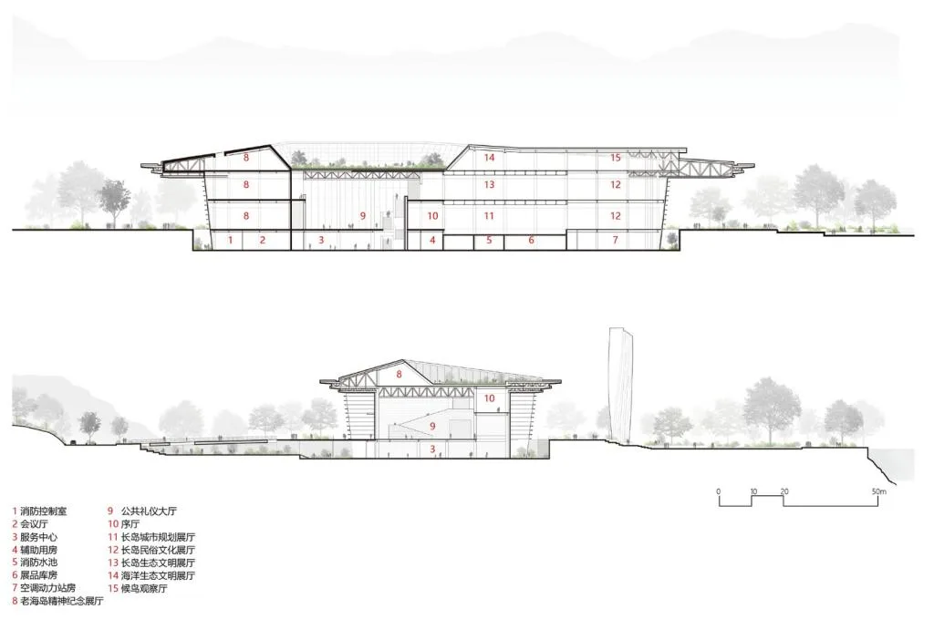 BIM建筑|长岛海洋生态文明综合试验区展览馆 / 华南理工大学建筑设计研究院工作十室+烟台市建筑设计研究院