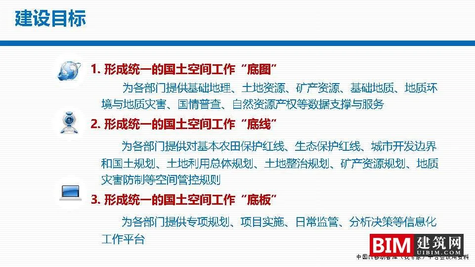 国土空间基础信息平台建设，一张图规划，GIS+BIM智慧城市汇报技术文档下载