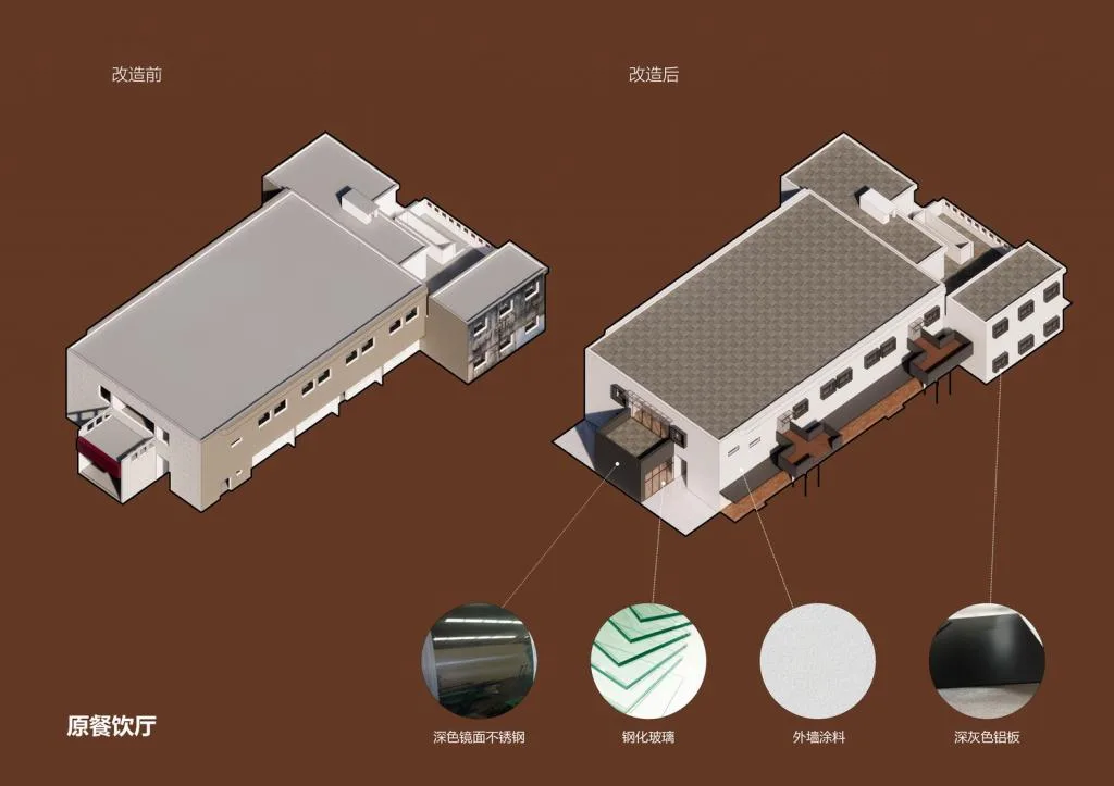 BIM建筑|​基于创新的旧改策略：江南绣衣厂 / 米丈建筑
