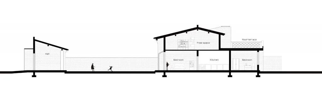 BIM建筑|关中砖瓦房的再生：咸阳·莪子村红砖房 / 西安建筑科技大学设计研究总院