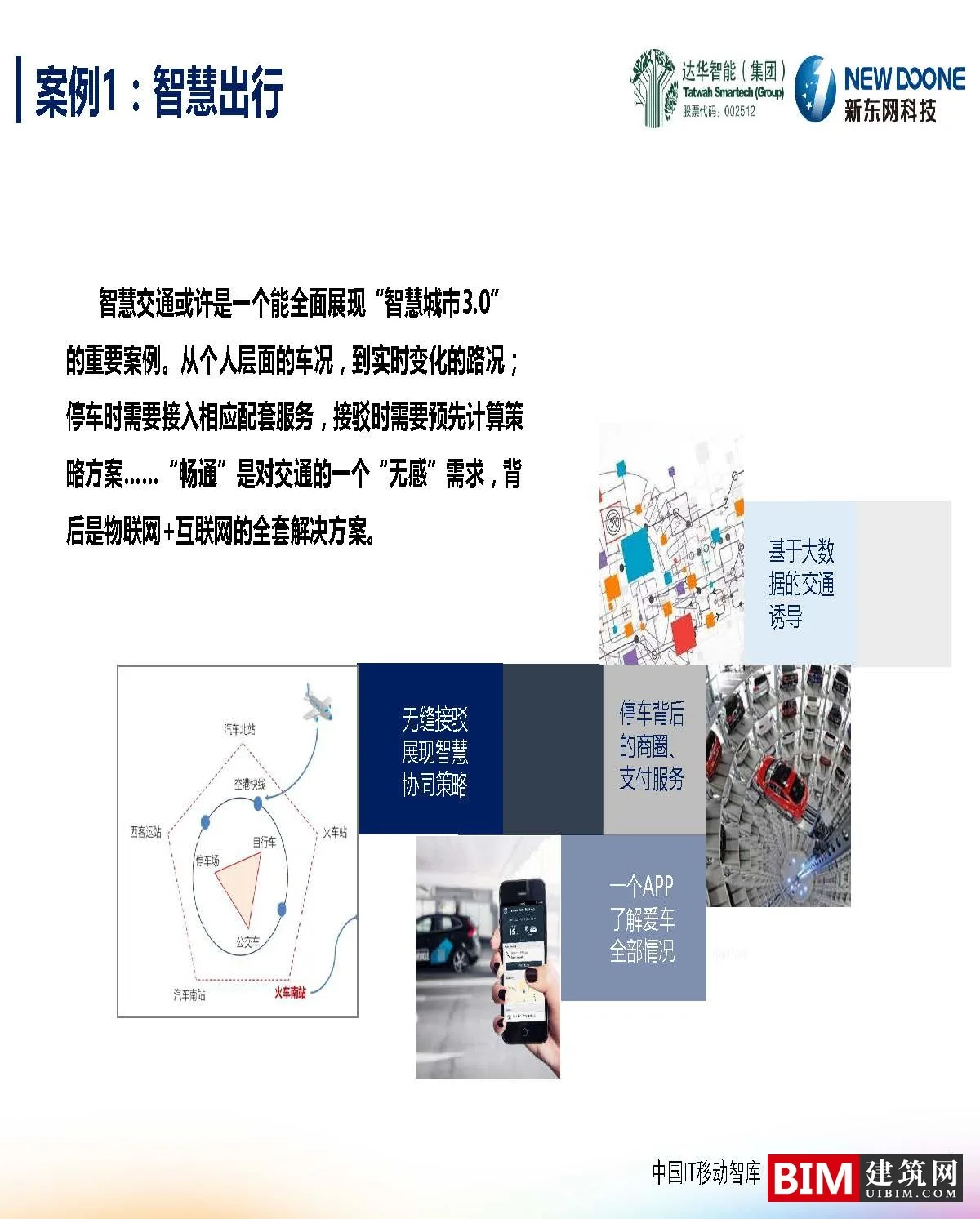 智慧城市下的大数据创新PPT/PDF，汇报BIM技术文件下载