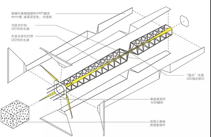 BIM建筑|温暖与触动：华盈尚景馥香湖灯塔设计竞赛结果公告