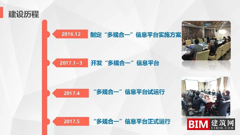沈阳市“多规合一”信息平台开发及应用.pdf，智慧城市技术汇报文档下载