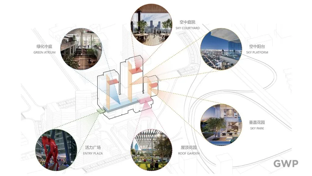 BIM建筑|大参林医药集团荔湾运营中心 / GWP