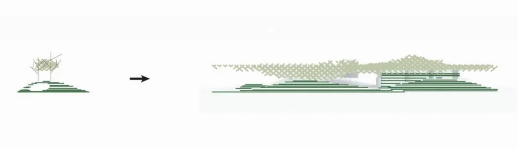 BIM建筑|杨丽萍表演艺术中心 / 朱锫建筑事务所