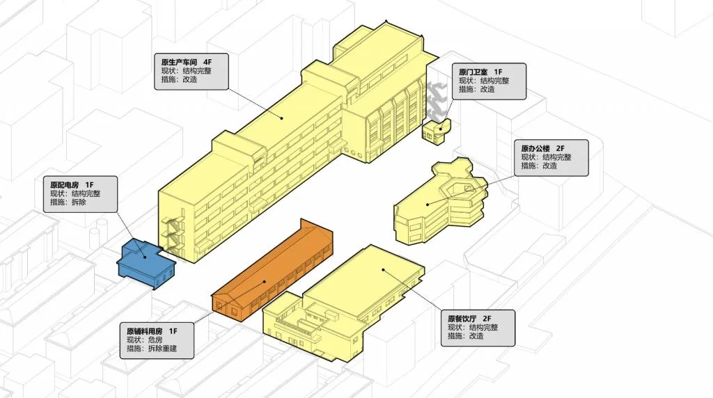 BIM建筑|​基于创新的旧改策略：江南绣衣厂 / 米丈建筑