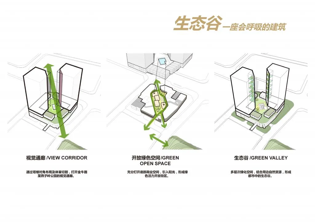 BIM建筑|生态谷，一座会呼吸的建筑： 深圳益田·益科大厦 / 柏涛设计