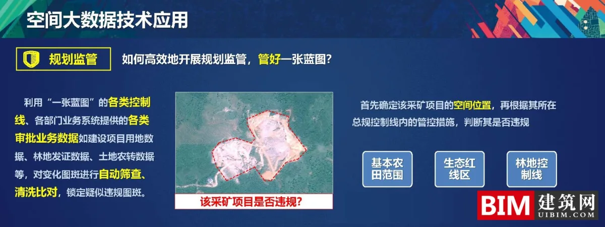 多规合一中的空间大数据解决方案，一本规划一张蓝图，PDF技术应用汇报文档下载