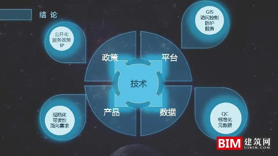 GIS在地质领域中独特的示踪与溯源应用，汇报技术文件下载