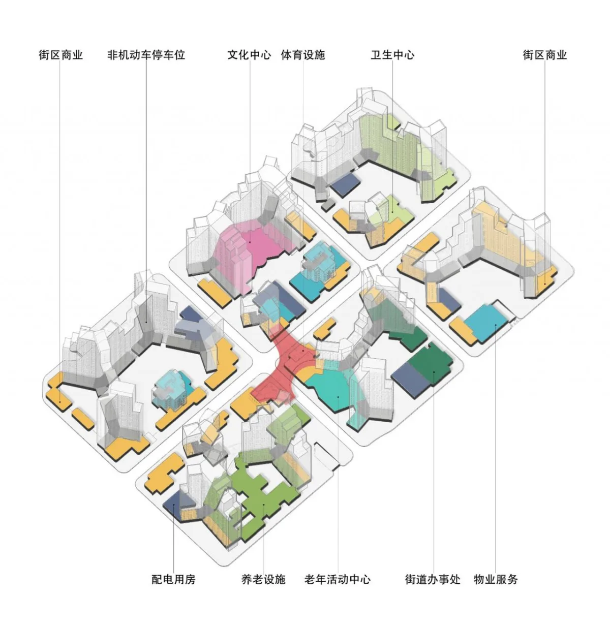 BIM建筑|百子湾公租房（燕保·百湾家园）/ MAD公布首个建成公租房项目