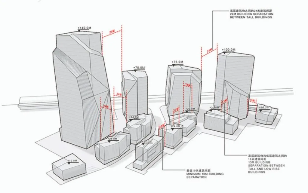 BIM建筑|上海长宁国际发展广场 / Aedas