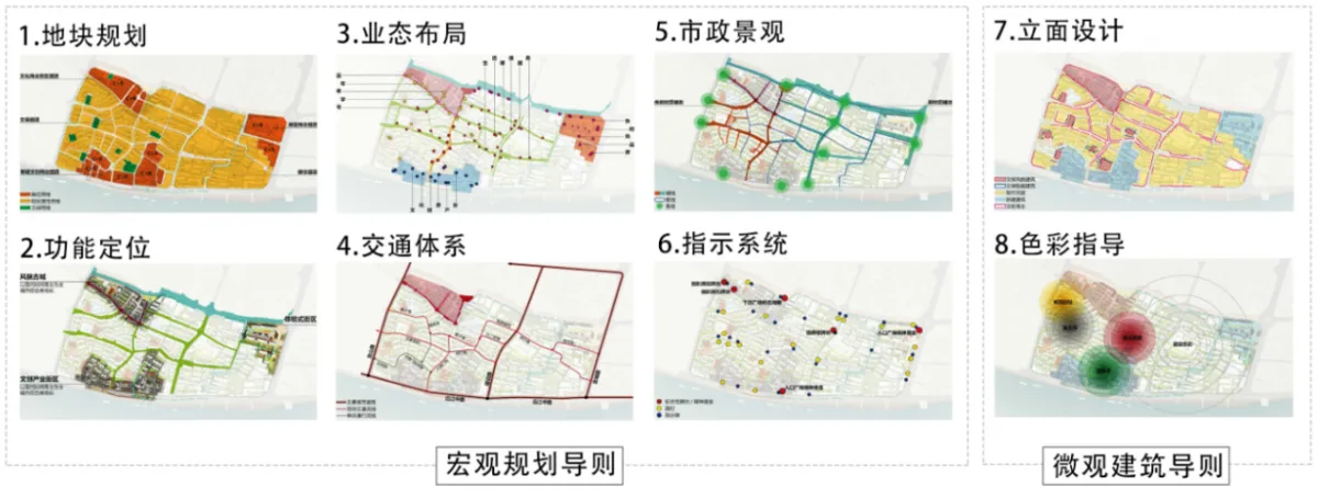 BIM建筑|城市核心区再开发设计思考 / ZWA卓时水石