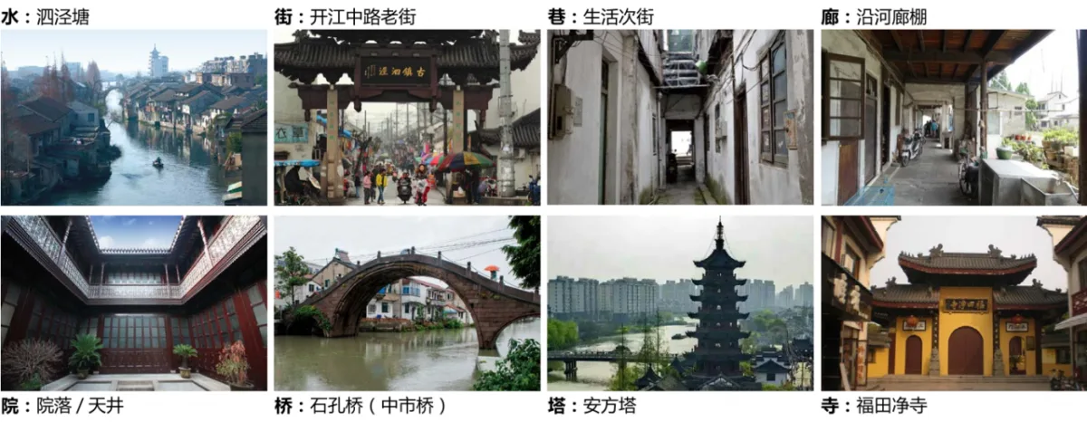 BIM建筑|城市核心区再开发设计思考 / ZWA卓时水石