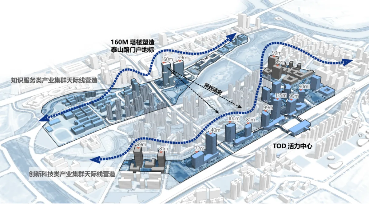 BIM建筑|城市核心区再开发设计思考 / ZWA卓时水石
